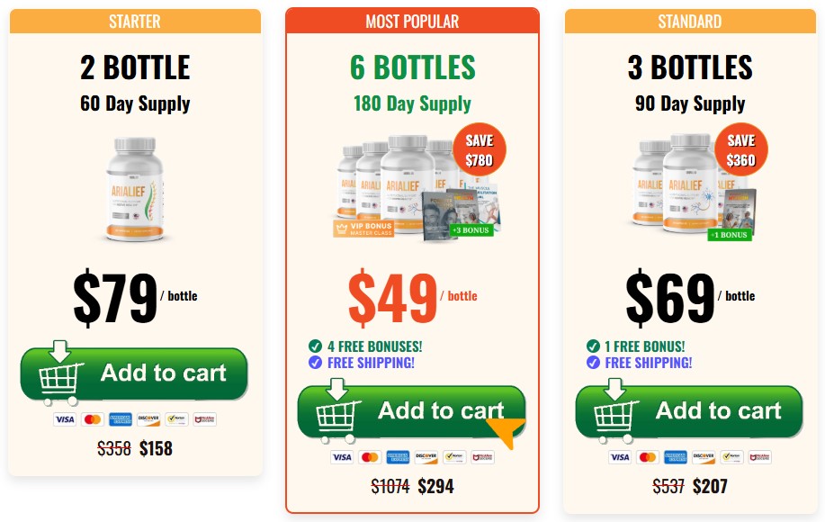 Arialief Price Packages